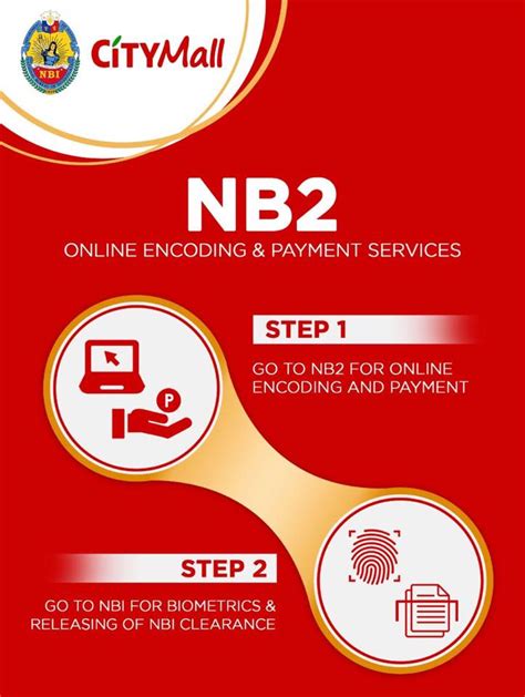 nbi satellite office citymall kalibo photos|Two easy steps to get your NBI .